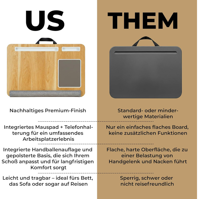 Підставка для ноутбука в ліжко та диван з подушкою, тримач для телефону та підставка для зап'ястя – підходить для ноутбуків до 17' – легка та комфортна для офісу, навчання та відпочинку (Сіра)