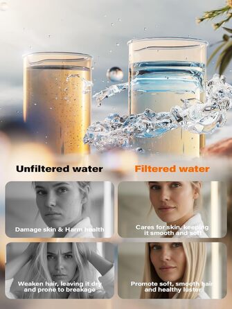 Фільтр для душу Cobbe з шлангом, високонапірна ручна лійка з 20-ступеневою фільтрацією, водозберігаючий душ з 6 режимами струменя, дощовий душ, що підвищує тиск, економний душ для жорсткої води (7.chrom01)