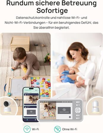 Відеоняня Dr.Care LumiView з камерою та монітором 5