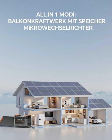 Портативна електростанція NECESPOW 700W (пікова 1400W) 483.84Wh, LiFePO4 акумулятор, 3 розетки AC, USB-C PD100W, чиста синусоїда, сонячний генератор для кемпінгу, дому, CPAP (S2400)