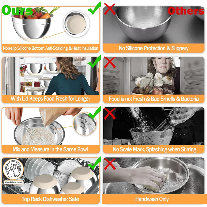 Набір міксерів з кришками, нержавіюча сталь, 3 шт., сито та тертка, антиковзаюча основа, об'єм 1.5, 2.5, 5 л, для змішування та подачі, кольор хакі