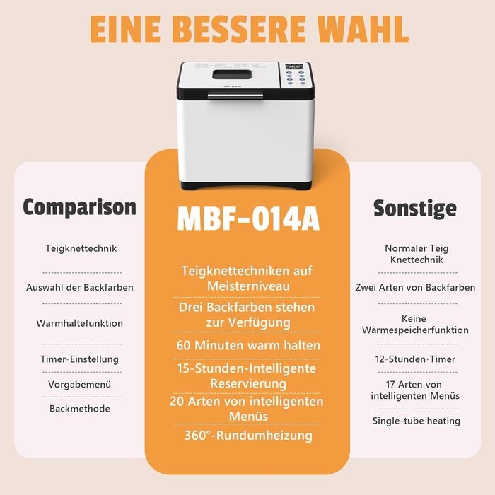 Бротбекмашина Karinear з 20 програмами, рукавичками, таймером на 15 годин, нержавіючою сталлю, 3 розмірами хліба та вибором кольору скоринки (білий, чорний)