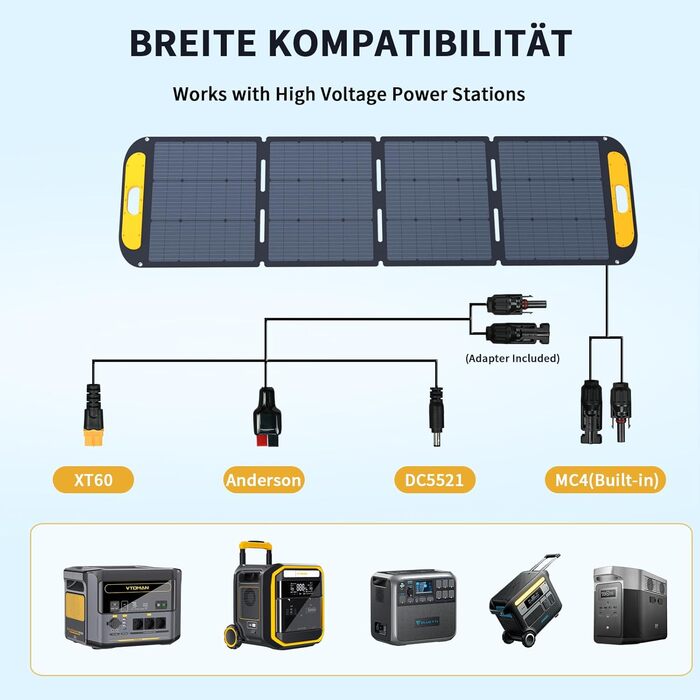 Портативна електростанція VTOMAN 1548 Втгод - акумулятор LiFePO4, 230 В/1500 Вт змінного струму, ДБЖ, повна зарядка за 1 годину