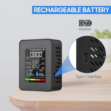 Монітор якості повітря CO2, детектор CO2, LCD дисплей, TVOC, HCHO, температура, вологість