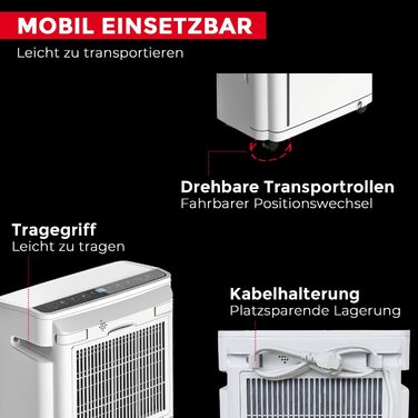 Електричний осушувач повітря AEF2000 - 20 л/день, до 30 м², тихий, з автовимкненням, гігростатом та сенсорним дисплеєм. Ідеально для спальні та ванної кімнати. З керуванням через додаток.