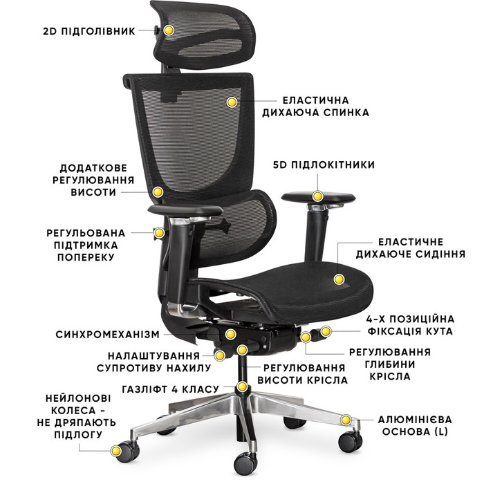 Крісло Mealux S8 Air Black (арт. HF-S8P M/B)