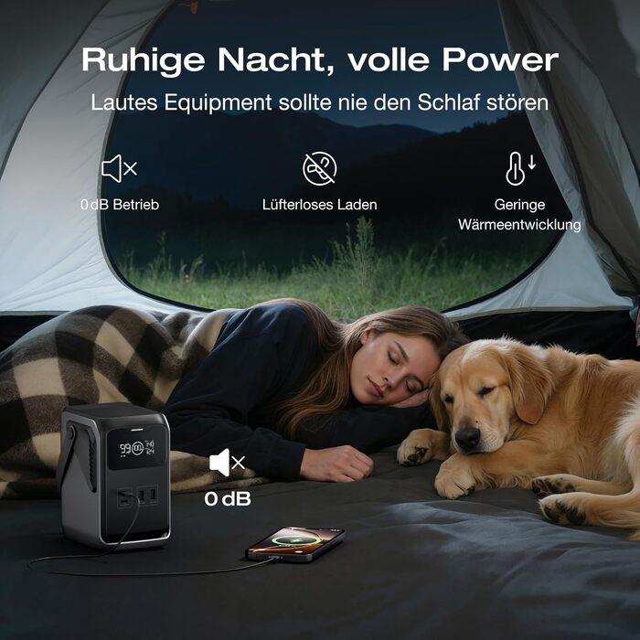 Портативна електростанція EcoFlow TRAIL 200 DC: 288 Wh, 300 Вт, LFP-акумулятор, сонячна панель, 5 виходів, захист від падінь, для кемпінгу та подорожей