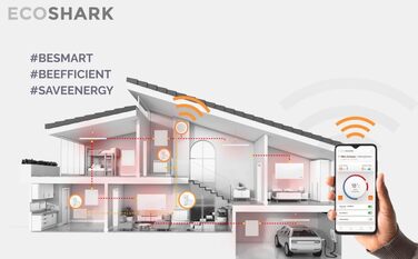 Інфрачервоний обігрівач ECOSHARK з термостатом 300 Вт білий ЗАОЩАДЖУЙТЕ ВИТРАТИ НА ЕЛЕКТРОЕНЕРГІЮ - з пультом дистанційного керування - Електричний обігрівач для розумного будинку на 3-7 м - Підлоговий/настінний (сертифікований TV) 300 Вт (від 3 до 7 м) Б