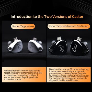 Вушний монітор keephifi KZ Castor IEM 2DD, дротовий HiFi, Bass Edition, 2-pin, Чорний