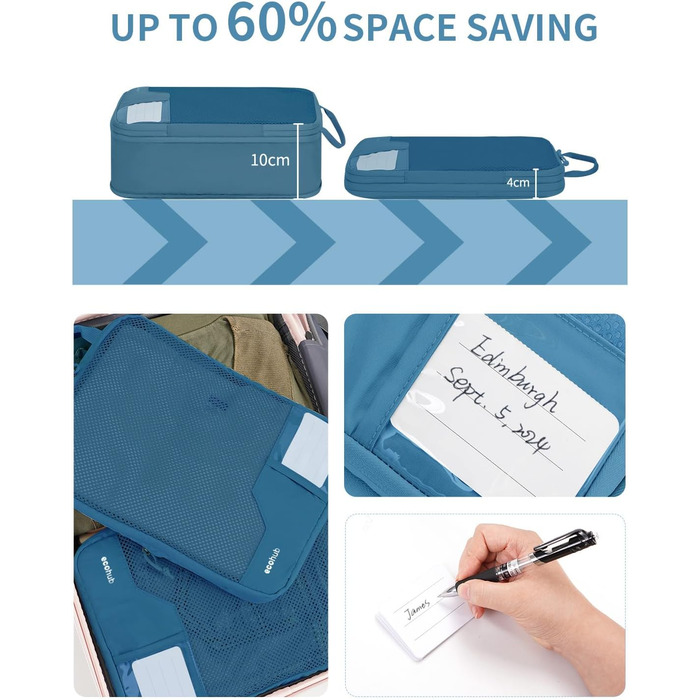 Набір компресійних органайзерів для валізи та рюкзака ECOHUB, 4 шт, з мітками та сітчастим підсиленням, екологічні дорожні сумки для одягу (Синій)