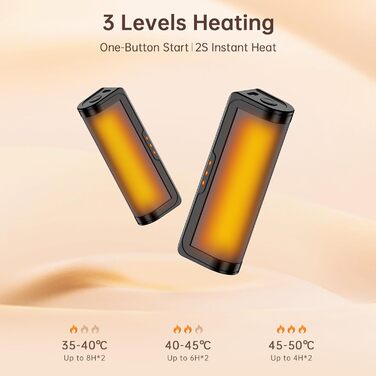 Jonwall Електричні грілки для рук, перезаряджувані, 2 шт. у наборі, USB, 3 режими нагріву, для кемпінгу, гольфу, подарунок (сірий)