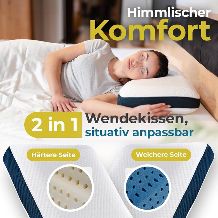 Ортопедична подушка [The Flow Pillow] з Memory Foam для шиї та спини. 2-в-1, для сну на боці та на спині. Зручна підтримка шиї, індивідуальний комфорт