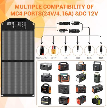 Сонячна панель Mesuvida 30 Вт, складна сонячна панель з 5 портами, 18 В MC4 вищої потужності / 12 В постійного струму/QC 3.0 USB-A та USB-C (PD 18 Вт), сонячна панель USB з підставками Портативні сонячні панелі для кемпінгу (100 Вт-НОВИЙ)