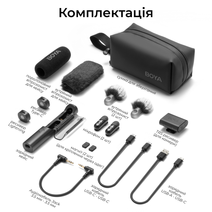 Бездротовий мікрофон BOYA Magic-02 Type-C/Lightning Black