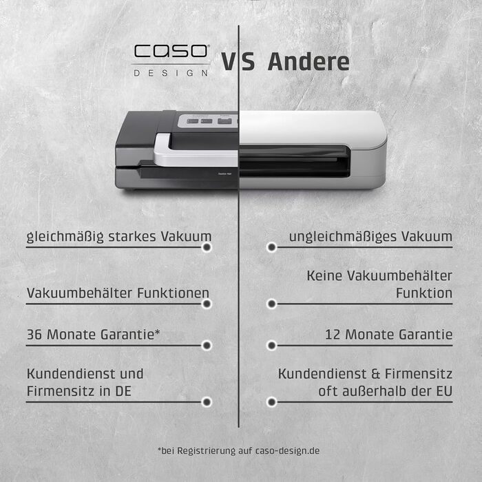 Вакууматор Caso HC170 для продуктів з регулюванням часу запаяння, потужний насос 9 л/хв та набором пакетів 20x30см