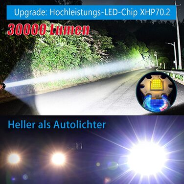Світлодіодний ліхтарик PANYIXUAN надзвичайно яскравий, світлодіодний ліхтарик USB з можливістю зарядки 30000 люмен, Xhp70.2 тактичний ліхтарик з батарейним живленням, 3 режими освітлення, водонепроникний ліхтарик, 2 секції 26650 батарей