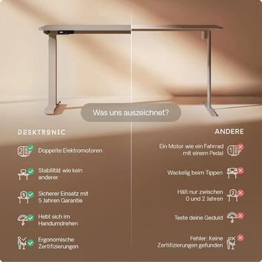 Регульований стіл Desktronic Homeone 160x80 см – електричний, з USB-портами, чорний + білий