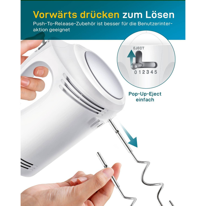 Електричний ручний міксер Kestreln з плоским дном для випічки, потужний міксер для тортів та густого тіста, з гаком для вимішування (S1 білий)