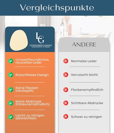 Набори серветок для столу, 4 шт. – екологічні, стабільні та неслизькі – з еко-шкіри, Made in Germany (Сучасний стиль, Бежевий колір)