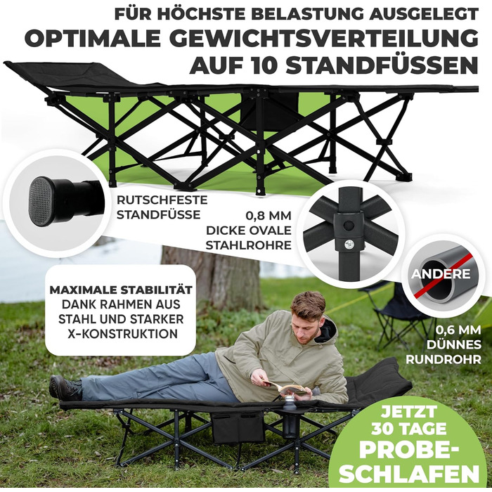 Розкладне ліжко для кемпінгу NORDICTRAILS XXL з м'яким матрацом, чорне (190 x 70 см) — зручне похідне ліжко для відпочинку та риболовлі