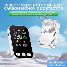 Детектор газу та CO 4-в-1 з розеткою для дому. CO- та газовий детектор для виявлення газу (CO, метан, пропан, бутан, LPG, еридгаз). HD12, білий