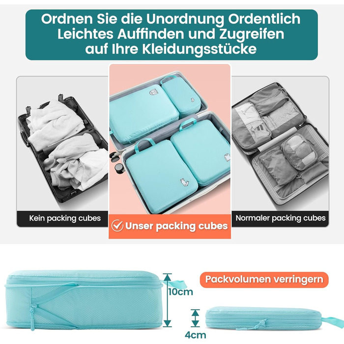 Набір органайзерів для подорожей у валізу з компресією, 8 шт, водонепроникні пакувальні куби для ручної поклажі та рюкзака, світло-блакитний