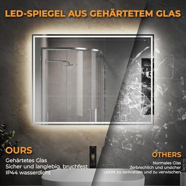 Дзеркало для ванної кімнати зі підсвічуванням SVNR, 70x50 см, LED, з куточним збільшувальним дзеркалом, сенсорне керування, антизапар, 3 колірні температури