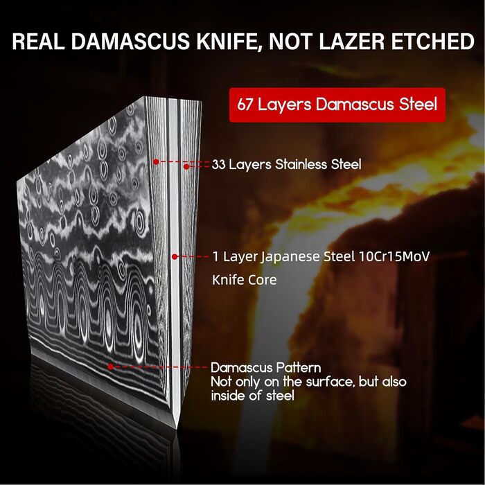 Набір кухонних ножів SHAN ZU PRO Series: ніж шеф-кухаря з дамаської сталі 67 шарів, G10 ручка, 20 см