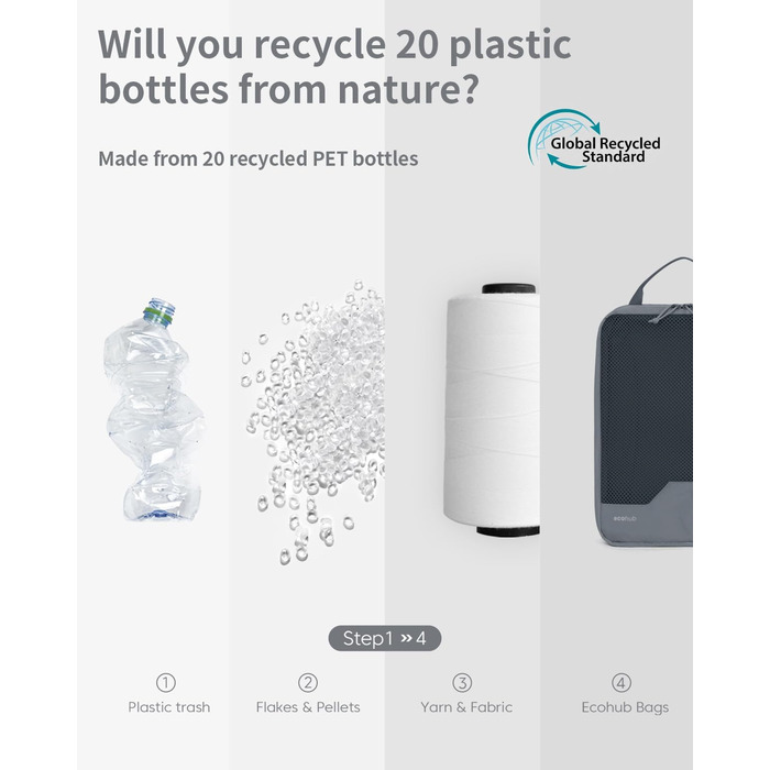 Набір компресійних органайзерів для подорожей ECOHUB, 4 шт., сірі пакувальні куби з маркуванням та сіткою для валізи та рюкзака