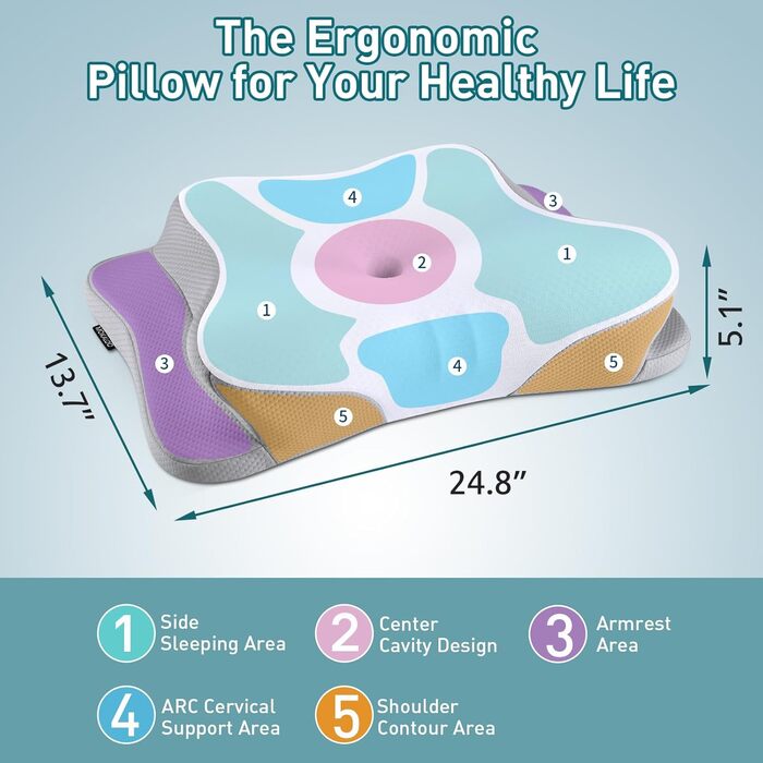Ортопедична подушка Mokaloo для шиї та підтримки голови – Memory Foam, для сну на боці, спині та животі, з охолодженням, для зняття болю