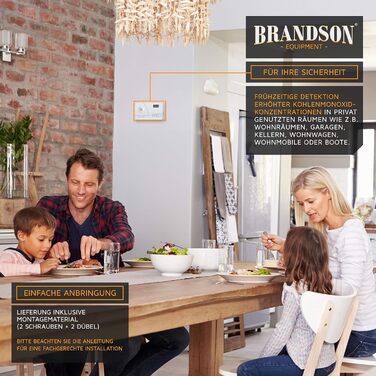 Датчик CO2 Brandson: вимірювач якості повітря, сенсор CO2, термометр, гігрометр, будильник, індикатор рівня CO2