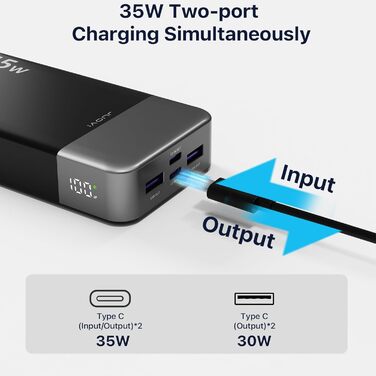 Портативний блок живлення JUOVI 35W 20000mAh, швидкий зарядний пристрій, LED дисплей, для iPhone, Galaxy, планшет, ЧОРНИЙ