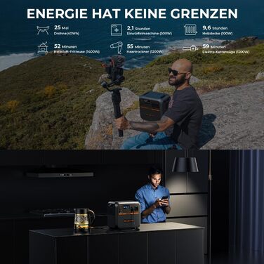 Портативна електростанція BLUETTI AC180P, 1800Wh, 2000W (4800W пік), надійна для відпочинку на природі