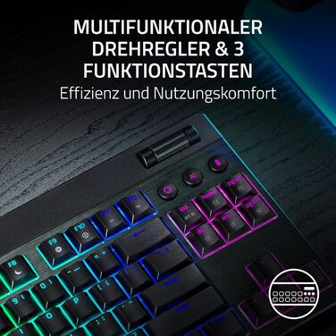 Механічна ігрова клавіатура Razer BlackWidow V4 TKL з Green Switch (QWERTZ DE, RGB Chroma, 6 макро-клавіші)