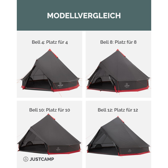 Намет Bell Tipi JUSTCAMP для сімей та груп 8 осіб, сірий - водонепроникний (3000 мм), висока стеля