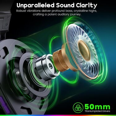 Бездротові навушники WG1 Bluetooth для ігор з мікрофоном, сумісні з PS5, PS4, PC, Switch, Mac. Навушники з LED підсвіткою, шумозаглушенням та акумулятором до 50 годин. Колір: сатиновий білий (Pro-Wireless, Королівський пурпур)