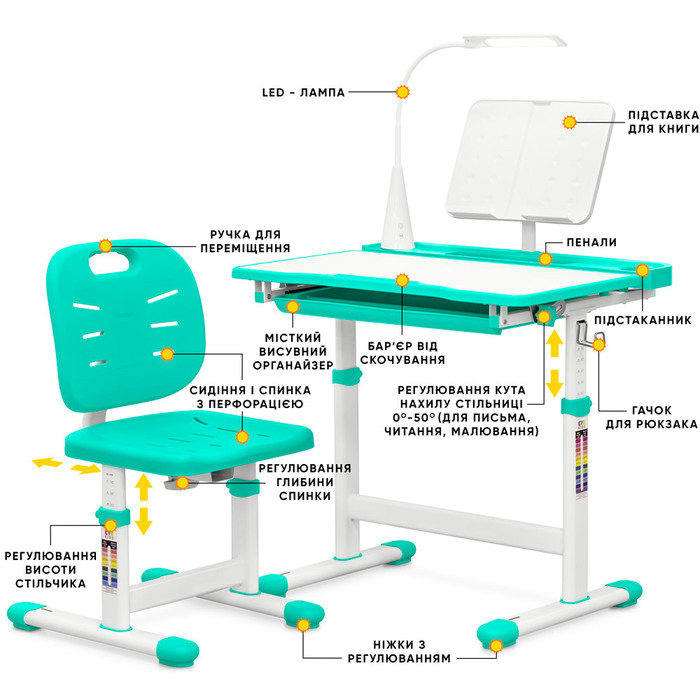 Комплект Evo-kids (стілець+стіл+полиця+лампа) Evo-17 Z Ergo (арт. Evo-17 Z Ergo)