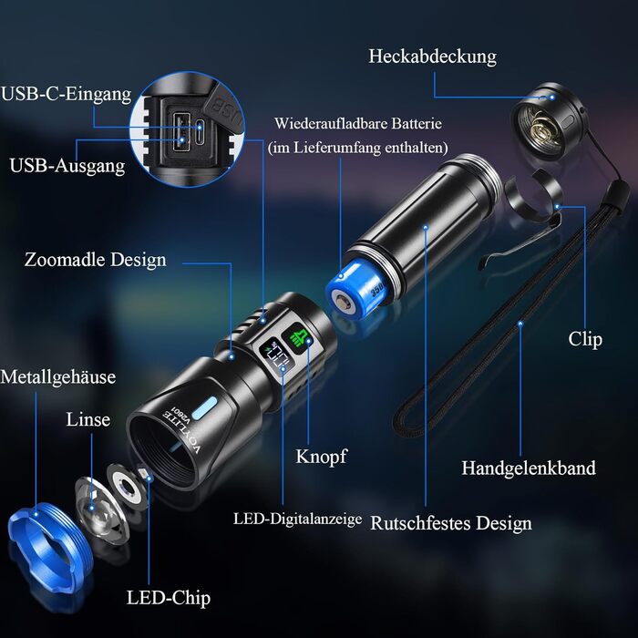 Набір тактичних LED ліхтарів (2 шт.) 1 000 000 Люмен, потужний зарядний ліхтар з зумом, 3 режими освітлення, водонепроникний IPX7 для кемпінгу та туризму, чорний з кольоровими акцентами
