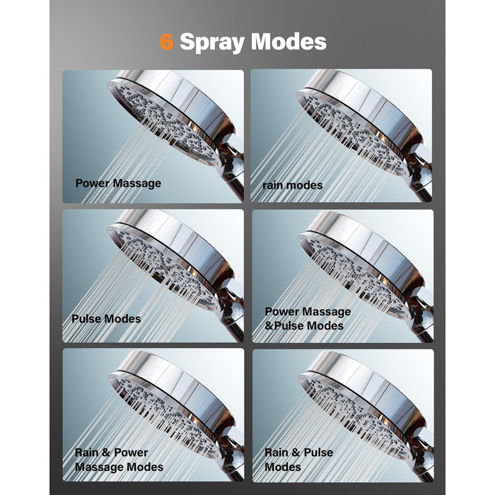 Фільтр для душу Cobbe зі шлангом, ручна лійка з 3 вугільними фільтрами, душова лійка з 6 режимами, високопродуктивний економний душ з фільтром від накипу для жорсткої води, видаляє 99% хлору (хром 63)
