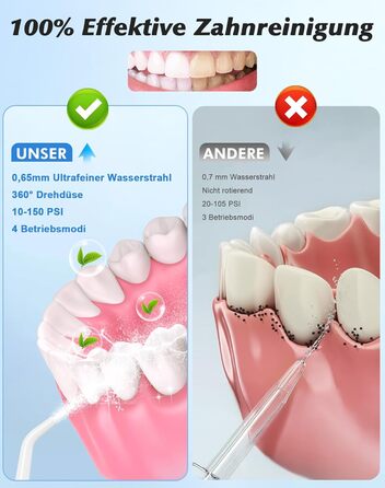Електрична насадка для душу Munddusche: 5 струменів, 4 режими, для догляду за порожниною рота, водонепроникність IPX7, для дому та подорожей