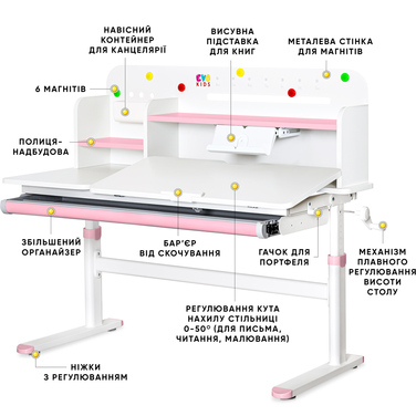 Дитячий стіл Evo-kids TH-360 Pink (арт.TH-360 WG/PN)