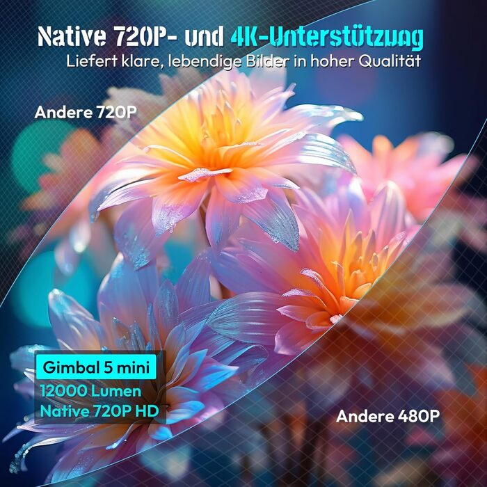 Портативний проєктор Xgody Gimbal 3: 12000 Люмен, Android 11.0, WiFi 6, Bluetooth, 720P HD (підтримка 4K), Автоматичне вирівнювання зображення, для домашнього кінотеатру (білий/чорний)