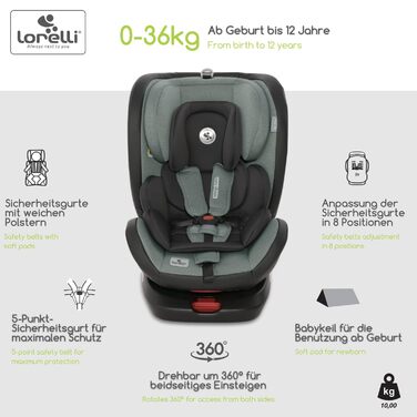 Автокрісло Lorelli Nebula, зростаюче автокрісло з Isofix - група 0/1/2/3 (0-36 кг), дитяче крісло, регульований підголівник у 8 положеннях, поворот на 360 градусів, 5-точковий ремінь безпеки, чорний (зелений)