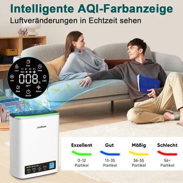 Повітряний очисник Jafända HEPA для алергіків з аромадифузером та фільтром з активованого вугілля, видаляє 99,97% плісняви, пилу, пилку, CADR 268 м³/год (сріблястий)