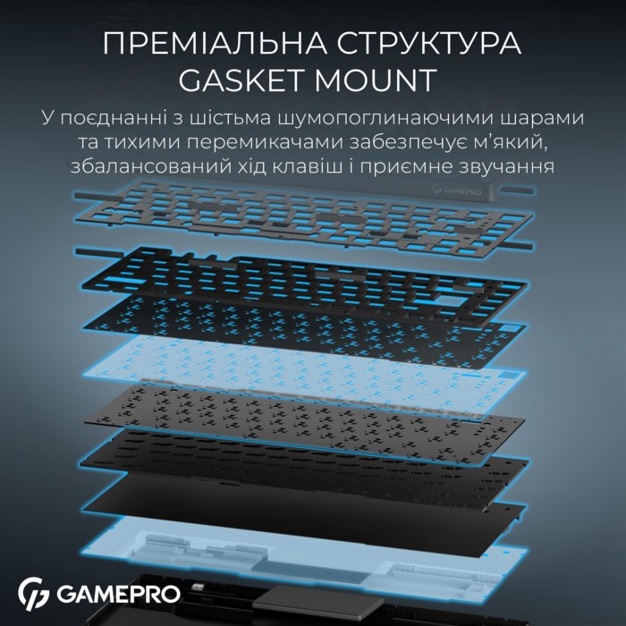 Бездротова механічна клавіатура GamePro Asgard Yord (MK266BK)