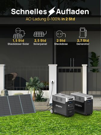Портативна електростанція AFERIY 3840Wh з LiFePO4 акумулятором, 3600W, USV, 3 виходи 230V AC, 7200W (пікова потужність), для кемпінгу та подорожей
