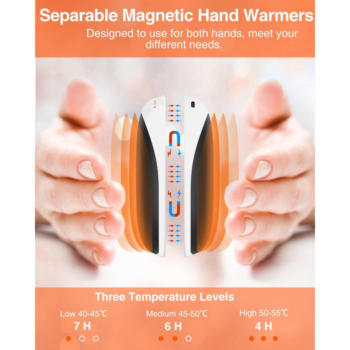 Jonwall Електричний нагрівач рук 2 шт. 5000mAh, перезарядна батарея, магнітний, портативний, USB Powerbank, подарунок для жінок та чоловіків, чорний