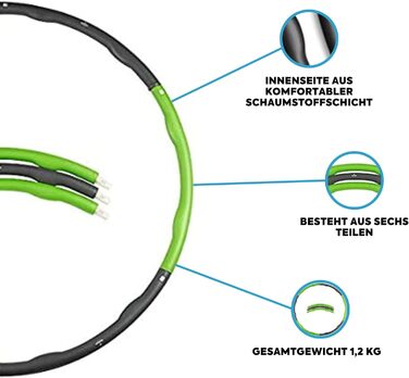Фітнес-шина - 1,2 кг Хула-хуп Спортивні шини Комфортний шар піни Шість частин М'язи живота Втрата ваги і Зелений Діаметр 100см Матчу Спортс (зелений)