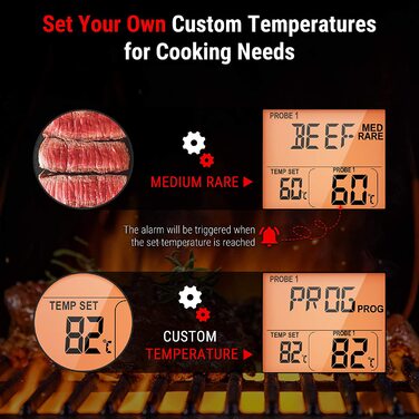 ThermoPro TP20 Цифровий термометр для м'яса з радіусом дії 150м. Підходить для гриля, духовки та барбекю. Бездротовий термометр з 2 датчиками температури