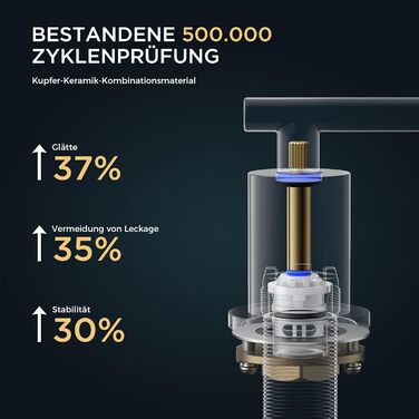 Змішувач для ванної кімнати FORIOUS Hoch 360° з нержавіючої сталі, з підйомним виливом, для кухні/ванної кімнати, з підключенням до гарячої/холодної води, монтаж простий, висота виливу 175 мм, полірована сталь